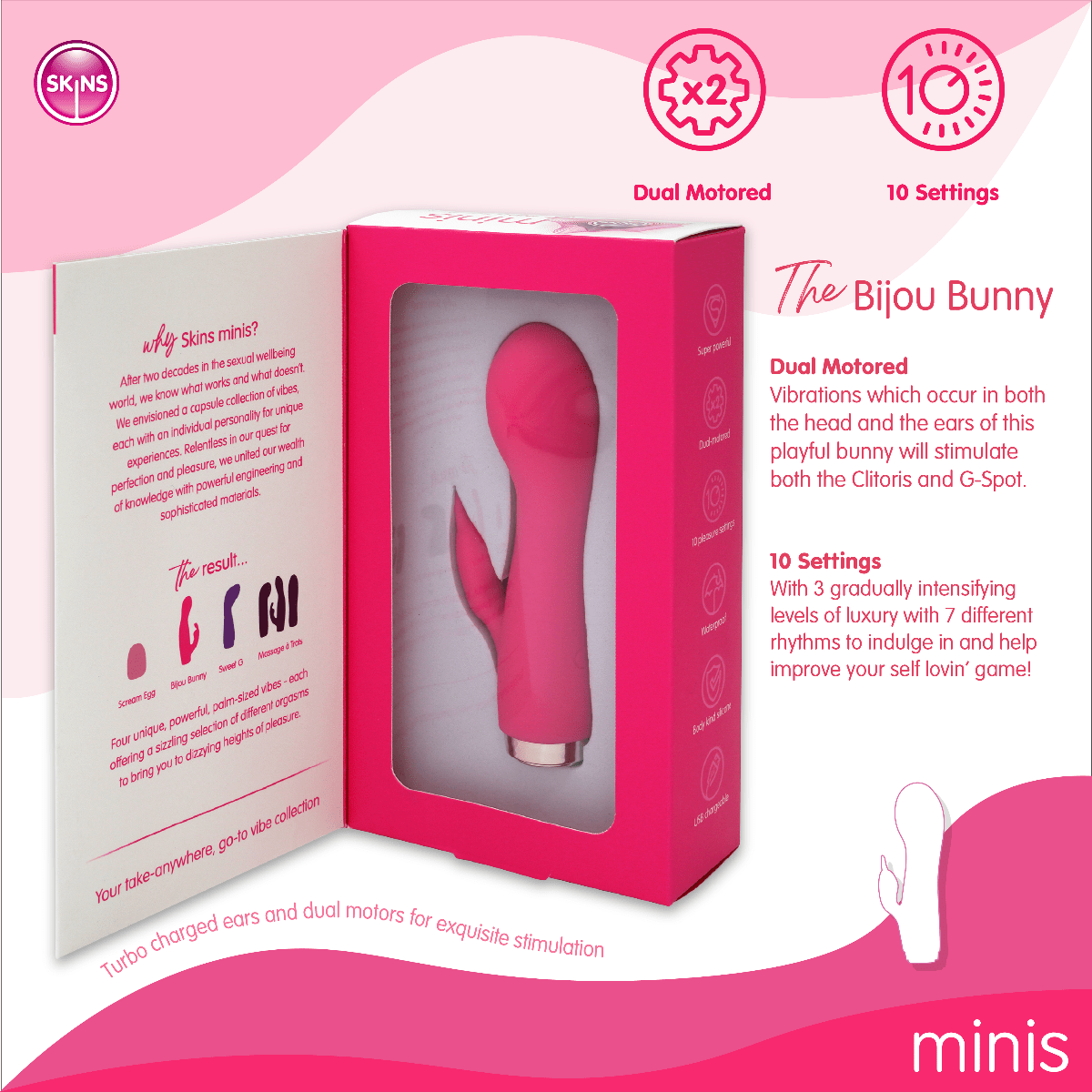 Bijou Bunny Skins Minis Silicone Vibrator